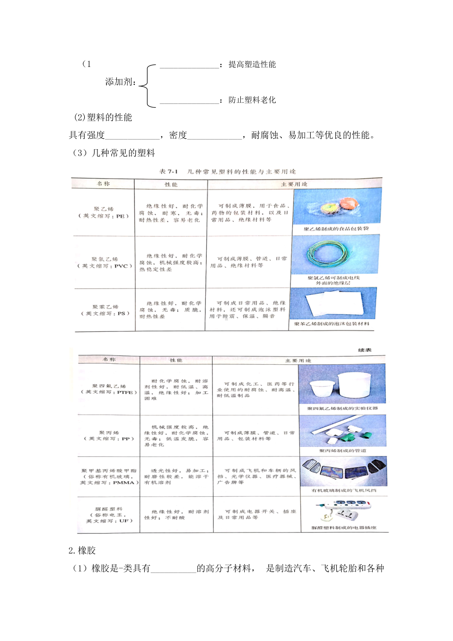 （2019）新人教版高中化学必修二第七章 有机化合物 第二节 乙烯与有机高分子材料 第二课时 学案.docx_第2页