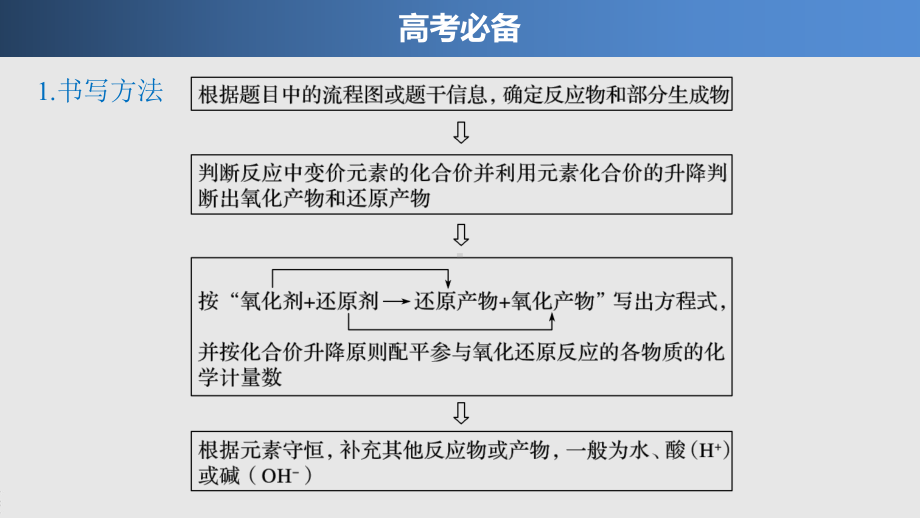 专题三 大题题空逐空突破(三)　信息型方程式的书写.pptx_第3页