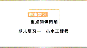 小学科学教科版六年级下册期末总复习课件（分单元编排）（2022新版）.ppt.pptx