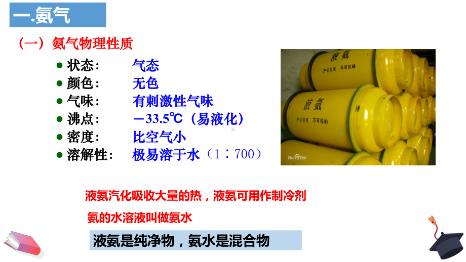 （2019）新人教版高中化学必修二5.2.2氨气及铵盐的性质ppt课件.pptx_第3页