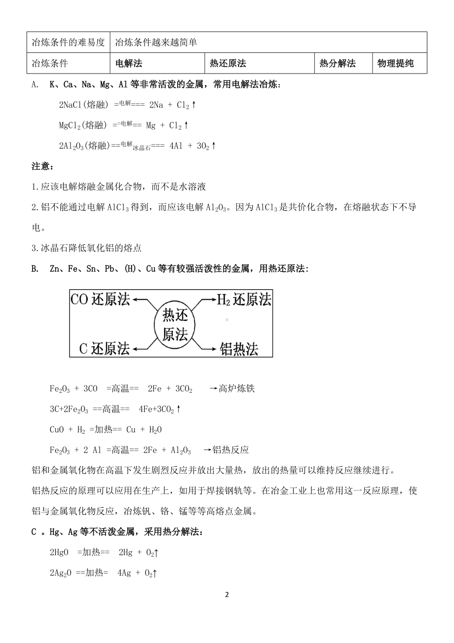 （2019）新人教版高中化学必修二8.1 自然资源的开发利用 第1课时 导学案.doc_第2页