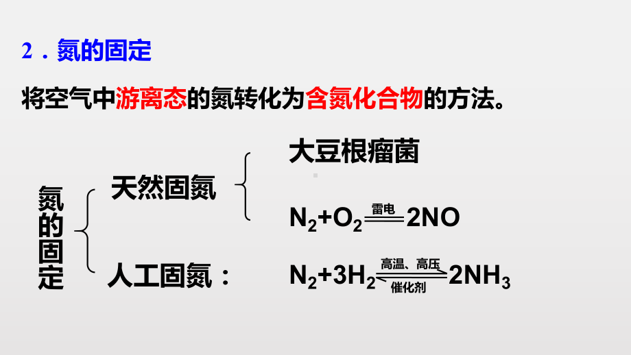 （2019）新人教版高中化学必修二第五章 2氮及其化合物-学业水平考试复习ppt课件.pptx_第3页