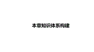 （2019）新人教版高中化学必修二第六章 整理与提升 ppt课件.pptx