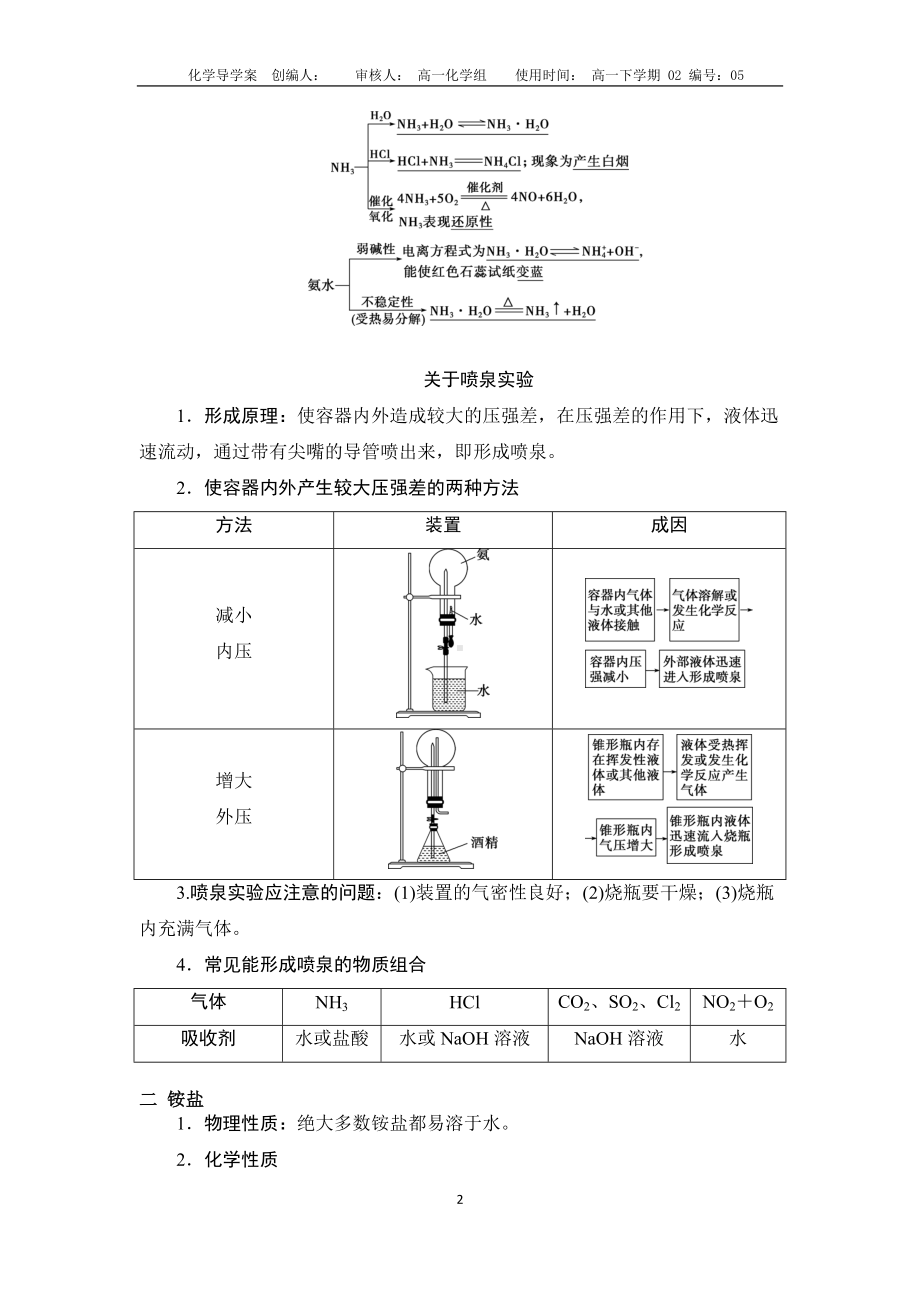 （2019）新人教版高中化学必修二5.2.2氮及其化合物 导学案（无答案）.doc_第2页