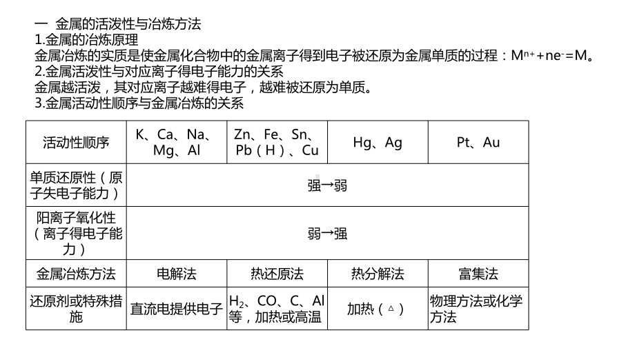 （2019）新人教版高中化学必修二第八章 化学与可持续发展 第1节 第1课时 金属矿物的开发利用 海水资源的开发利用ppt课件.pptx_第2页