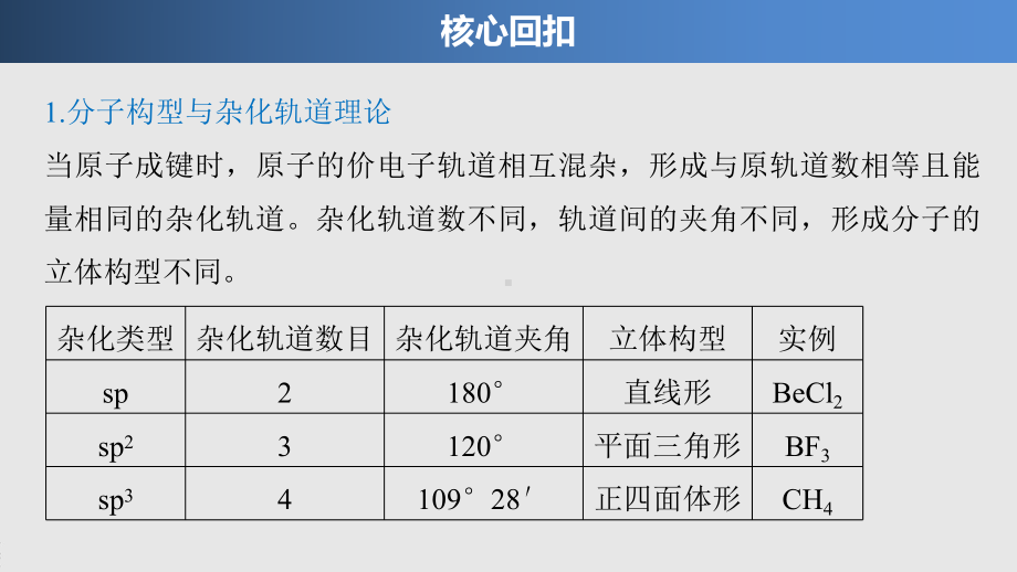 专题十二 考点二　分子结构与性质.pptx_第3页