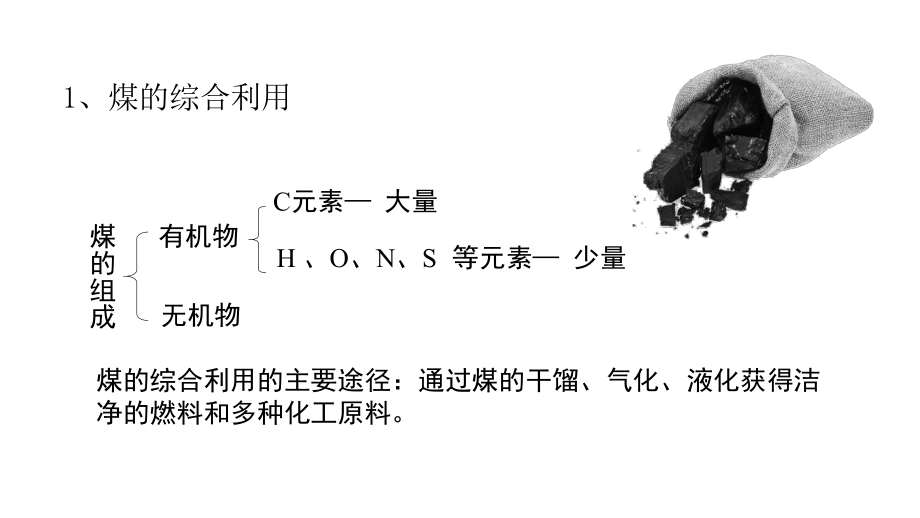 （2019）新人教版高中化学必修二8.1.3 煤、石油和天然气的综合利用 ppt课件.pptx_第2页