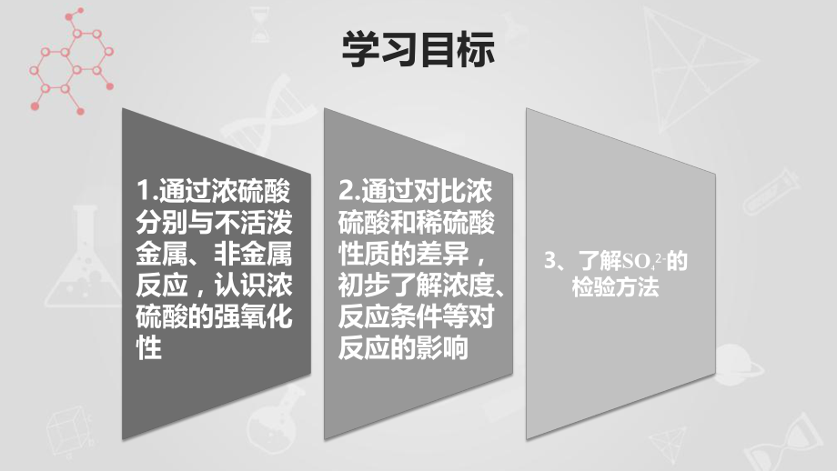 （2019）新人教版高中化学必修二第五章第一节第二部分浓硫酸、硫酸根的检验ppt课件.pptx_第2页