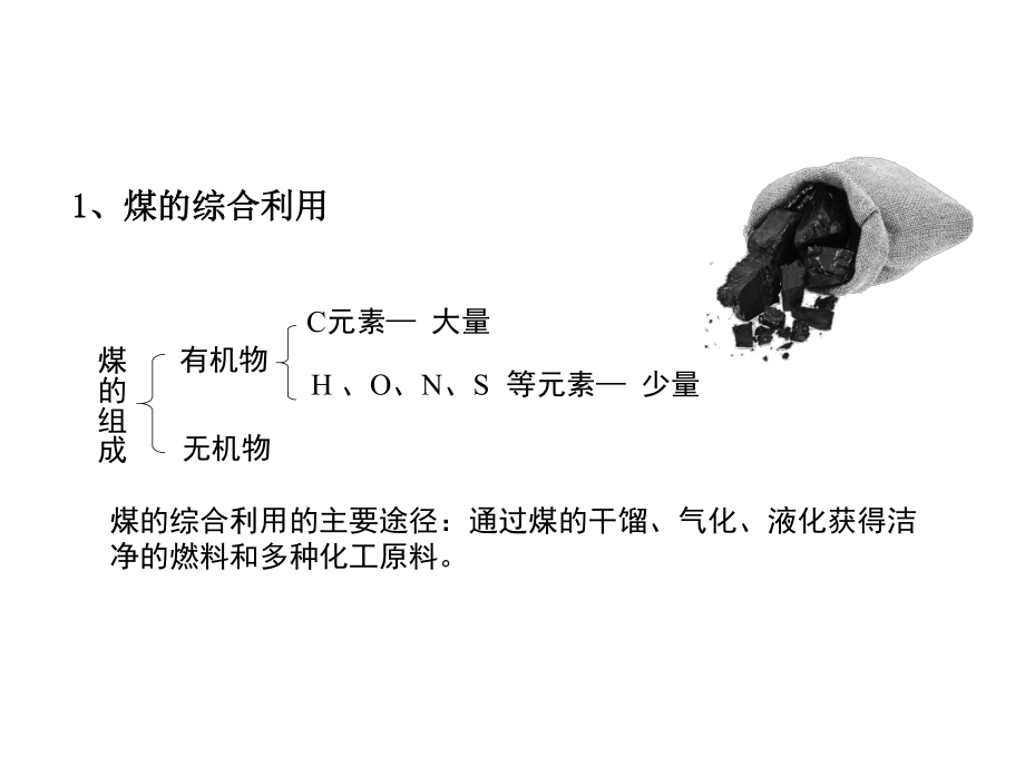 （2019）新人教版高中化学必修二8.1.3煤、石油和天然气的综合利用 ppt课件-.pptx_第2页