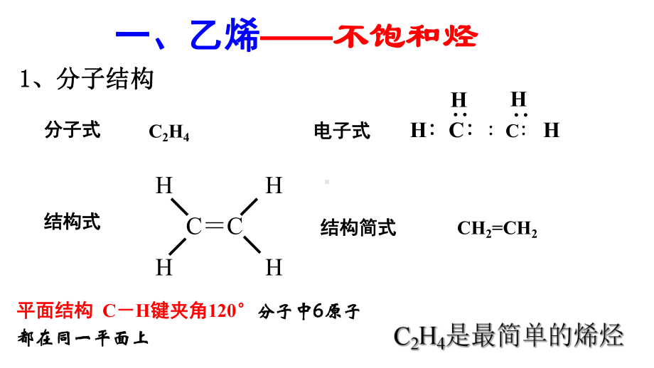 （2019）新人教版高中化学必修二第七章 2乙烯与有机高分子材料-学业水平考试复习ppt课件.ppt_第2页