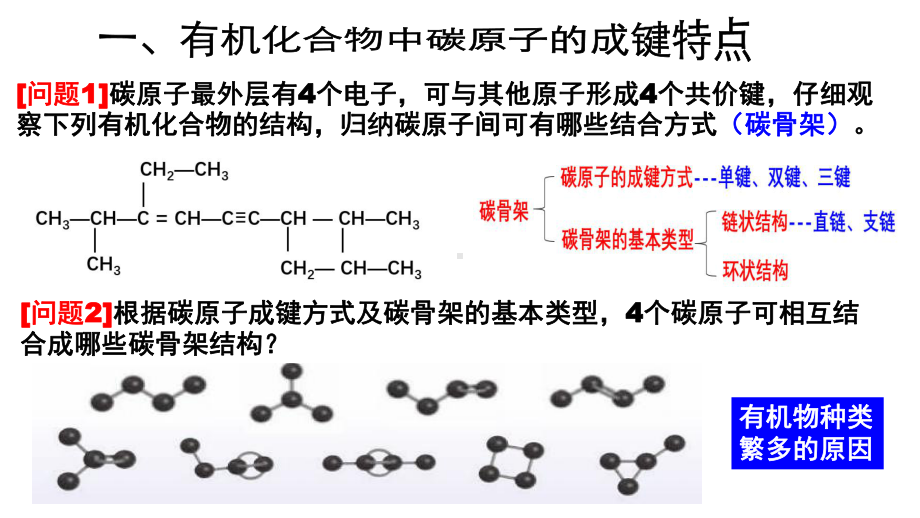 （2019）新人教版高中化学必修二7.1.1有机化合物中碳原子的成键特点和链状烷烃的结构 ppt课件.pptx_第2页