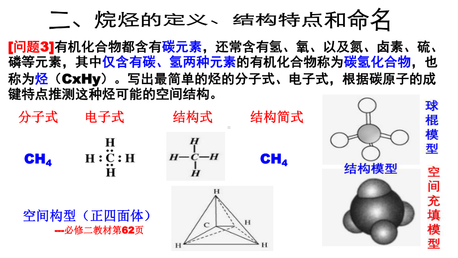 （2019）新人教版高中化学必修二7.1.1有机化合物中碳原子的成键特点和链状烷烃的结构 ppt课件.pptx_第3页