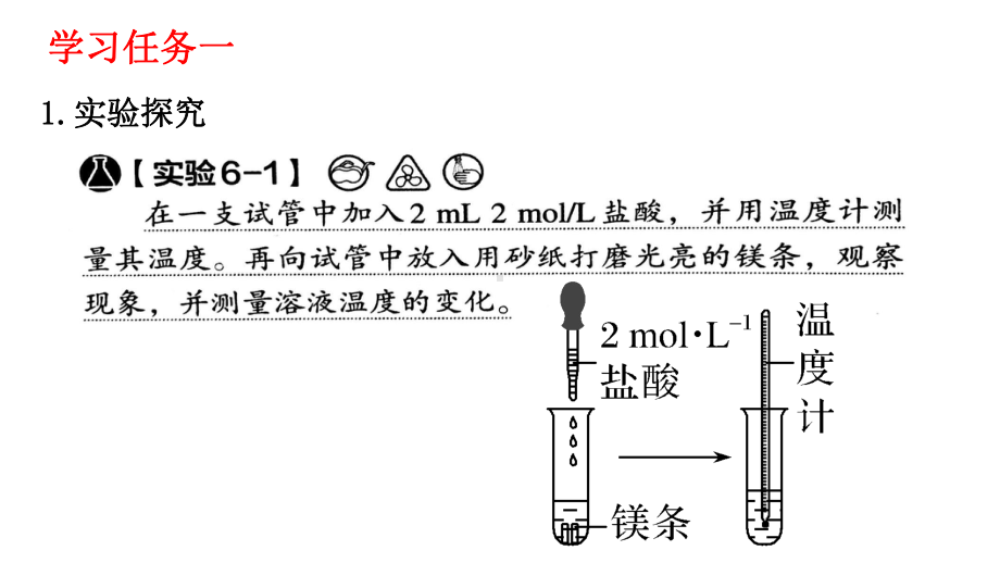 （2019）新人教版高中化学必修二6.1.1 化学反应与热能 ppt课件 (2).pptx_第3页