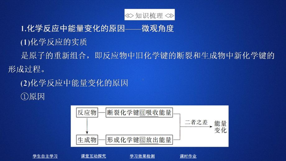 （2019）新人教版高中化学必修二第六章第一节第一课时ppt课件.ppt_第3页