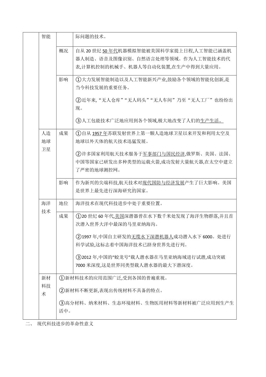 第6课 现代科技进步与人类社会发展 学案-（部）统编版《高中历史》选择性必修二经济与社会生活.docx_第2页