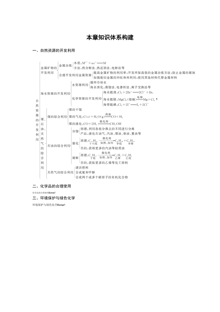 本章知识体系构建 （人教版高中化学 必修第二册 ） (3).docx_第1页