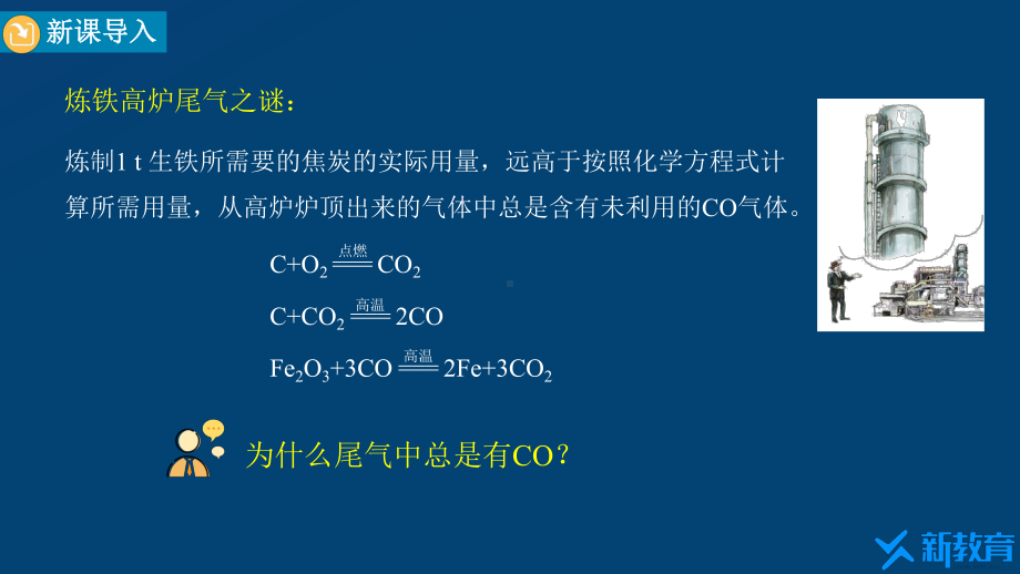 课件1：6.2.2 化学反应的限度 化学反应条件的控制 （人教版高中化学 必修第二册 ）.pptx_第2页