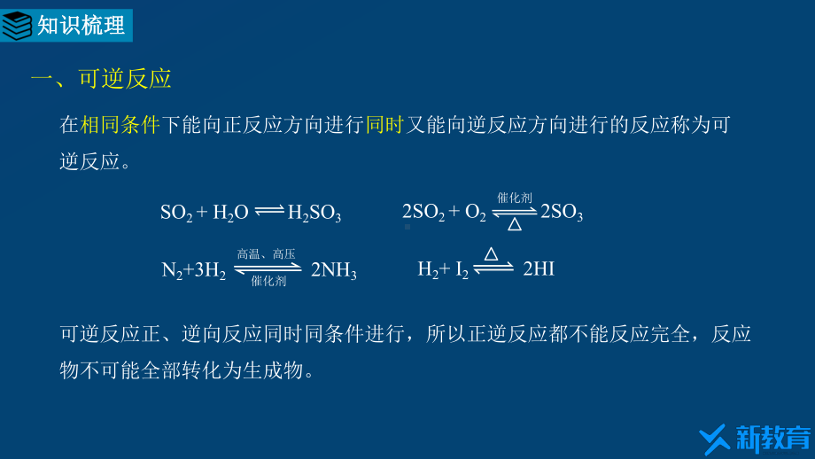 课件1：6.2.2 化学反应的限度 化学反应条件的控制 （人教版高中化学 必修第二册 ）.pptx_第3页