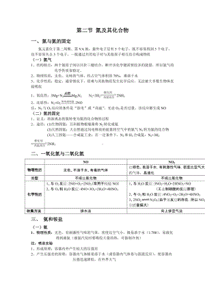 （2019）新人教版高中化学必修二5.2 氮及其化合物基础知识复习讲义.doc