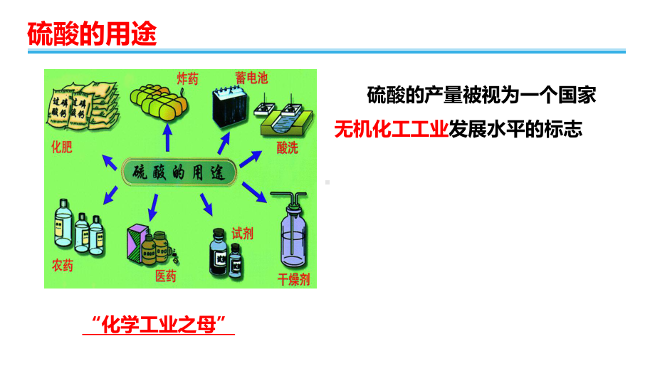 （2019）新人教版高中化学必修二5.1.2硫酸的工业制法与硫酸盐硫酸根的检验ppt课件.pptx_第3页