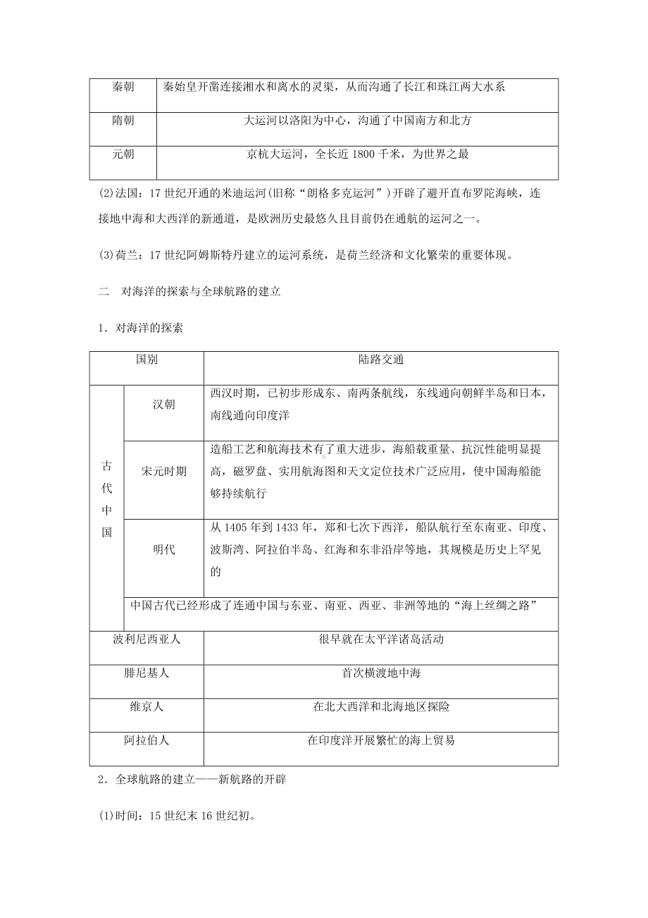 （部）统编版《高中历史》选择性必修二经济与社会生活第12课　水陆交通的变迁导学案.docx_第2页