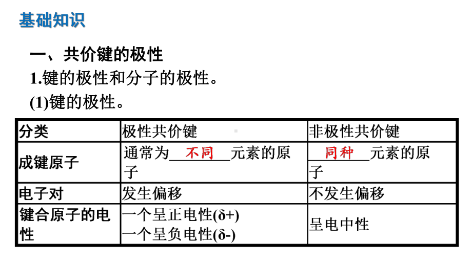 2.3分子结构与物质的性质ppt课件-（2019新）人教版高中化学高二下学期选择性必修二.pptx_第2页