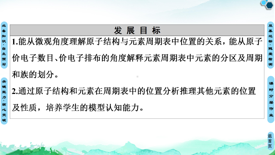 第1章　第2节　第1课时　原子结构与元素周期表 ppt课件-（2019新）人教版高中化学选择性必修二.ppt_第2页