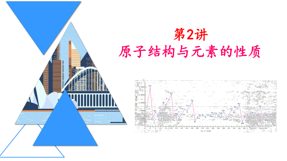 第一章原子结构及性质第2讲原子结构与元素的性质ppt课件-（2019新）人教版高中化学高二选择性必修二.pptx_第1页