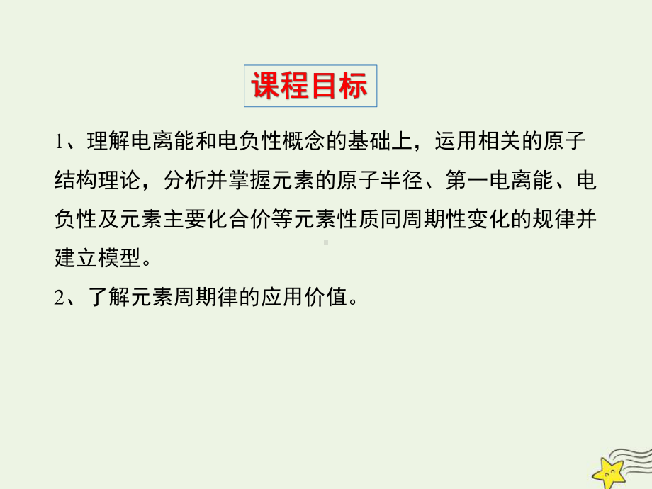 （2019新）人教版高中化学选择性必修二第一章原子结构与性质2.2元素周期律.pptx_第2页