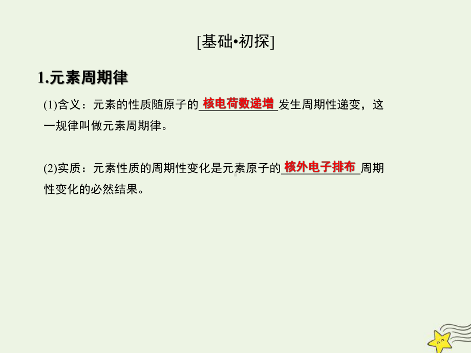 （2019新）人教版高中化学选择性必修二第一章原子结构与性质2.2元素周期律.pptx_第3页