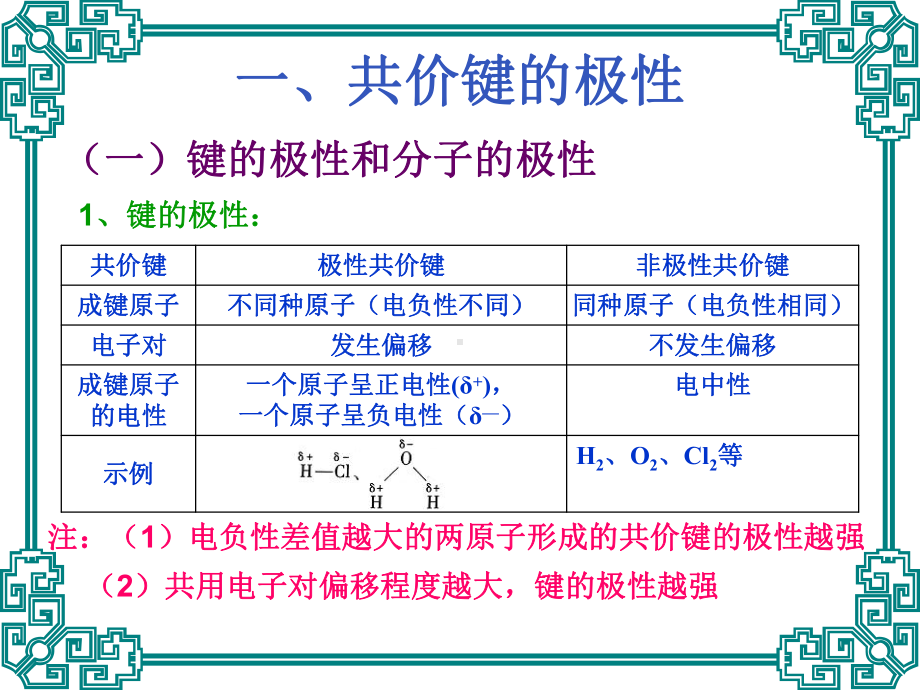 第三节 分子结构与物质的性质ppt课件 -（2019新）人教版高中化学选择性必修二.ppt_第2页