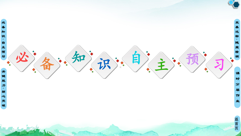 第2章　第3节　第2课时　氢键　溶解性　分子的手性 ppt课件-（2019新）人教版高中化学选择性必修二.ppt_第3页