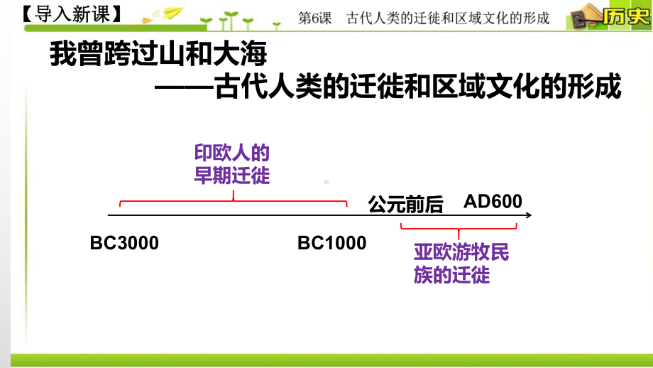 第6课 古代人类的迁徙和区域文化的形成 ppt课件-统编版高中历史选择性必修三 (2).pptx_第2页