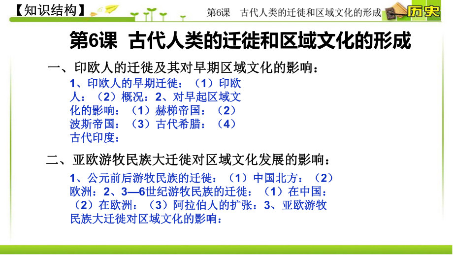 第6课 古代人类的迁徙和区域文化的形成 ppt课件-统编版高中历史选择性必修三 (2).pptx_第3页