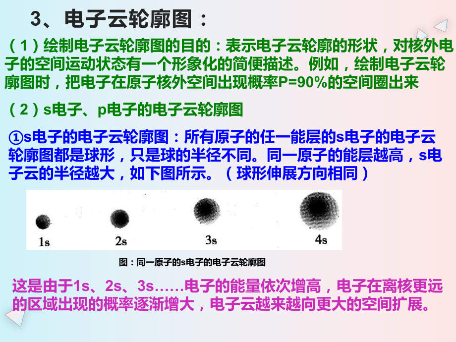 （2019新）人教版高中化学高二选择性必修二1.1原子结构第2课时ppt课件.pptx_第2页