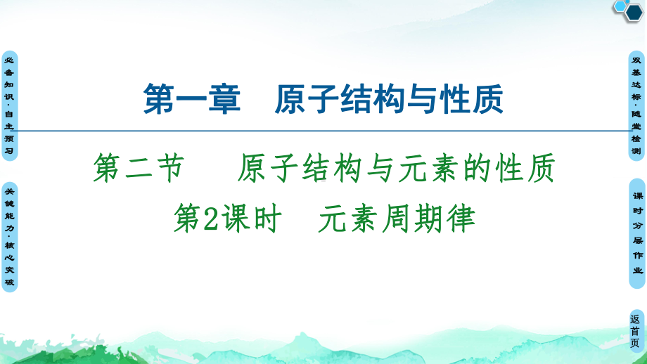 第1章　第2节　第2课时　元素周期律 ppt课件-（2019新）人教版高中化学选择性必修二.ppt_第1页