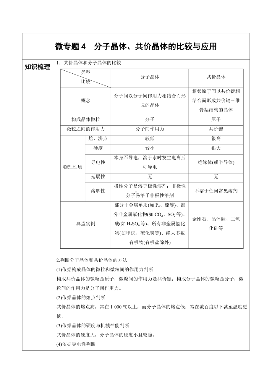 微专题4 分子晶体、共价晶体的比较与应用（讲义）-（2019新）人教版高中化学高二选择性必修二（机构用）.docx_第1页