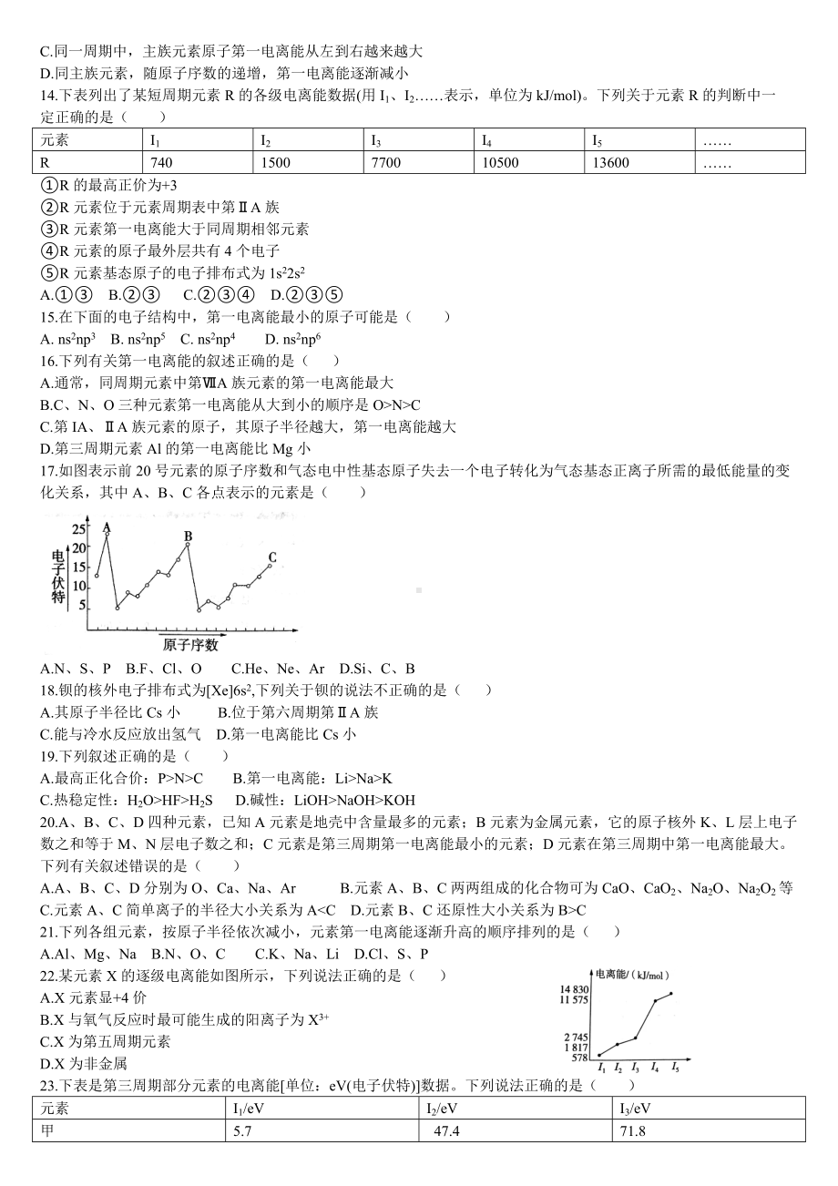 1.2 原子结构与元素的性质 第2课时 元素周期律 基础练习-（2019新）人教版高中化学高二选择性必修二.doc_第2页