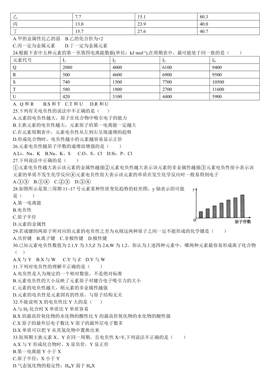 1.2 原子结构与元素的性质 第2课时 元素周期律 基础练习-（2019新）人教版高中化学高二选择性必修二.doc_第3页