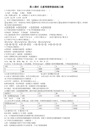 1.2 原子结构与元素的性质 第2课时 元素周期律 基础练习-（2019新）人教版高中化学高二选择性必修二.doc