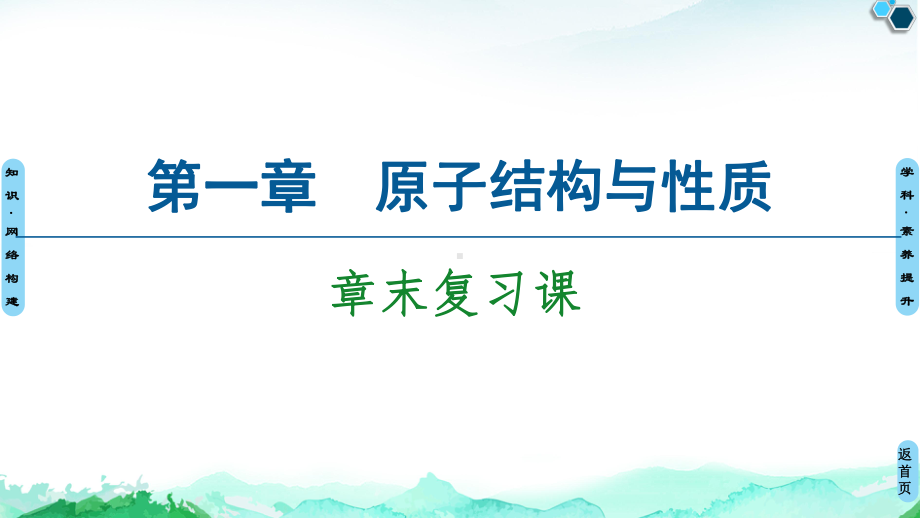 第1章　章末复习课 ppt课件-（2019新）人教版高中化学选择性必修二 .ppt_第1页