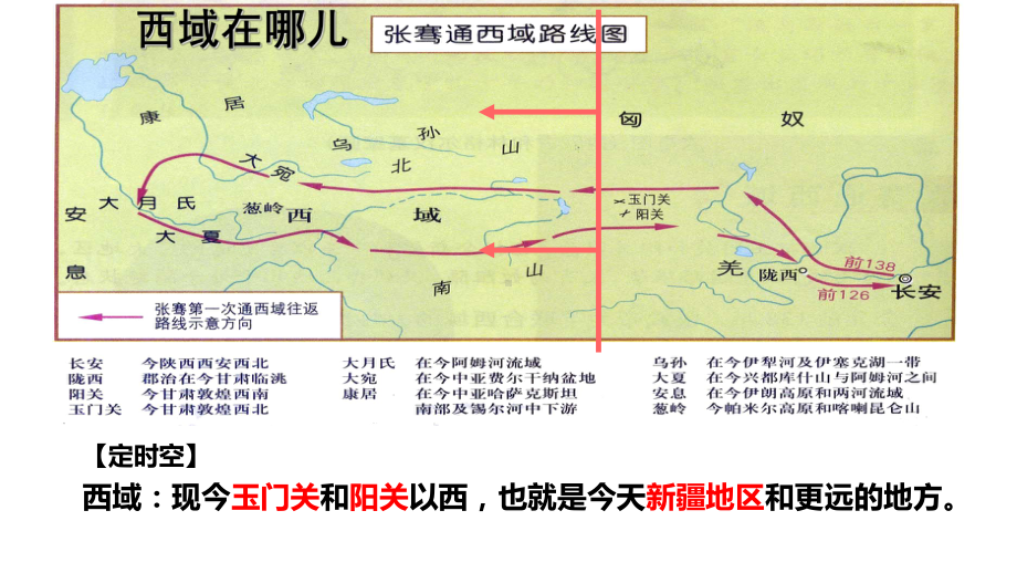 第9课 古代商路、贸易与文化交流 ppt课件-统编版高中历史选择性必修三.pptx_第3页