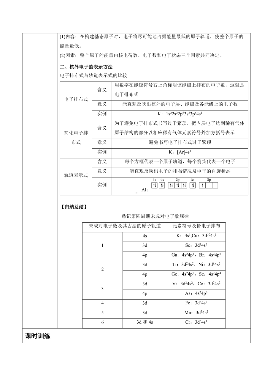 第1章 第1节 第3课时 泡利原理、洪特规则、能量最低原理（讲义）-（2019新）人教版高中化学高二选择性必修二（机构用）.docx_第2页