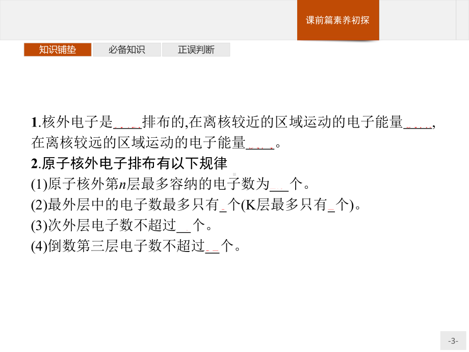 1.1 第二课时　电子云与原子轨道 泡利原理、洪特规则、能量最低原理 课件-（新教材）人教版（2019）高中化学选择性必修2(共40张PPT).pptx_第3页