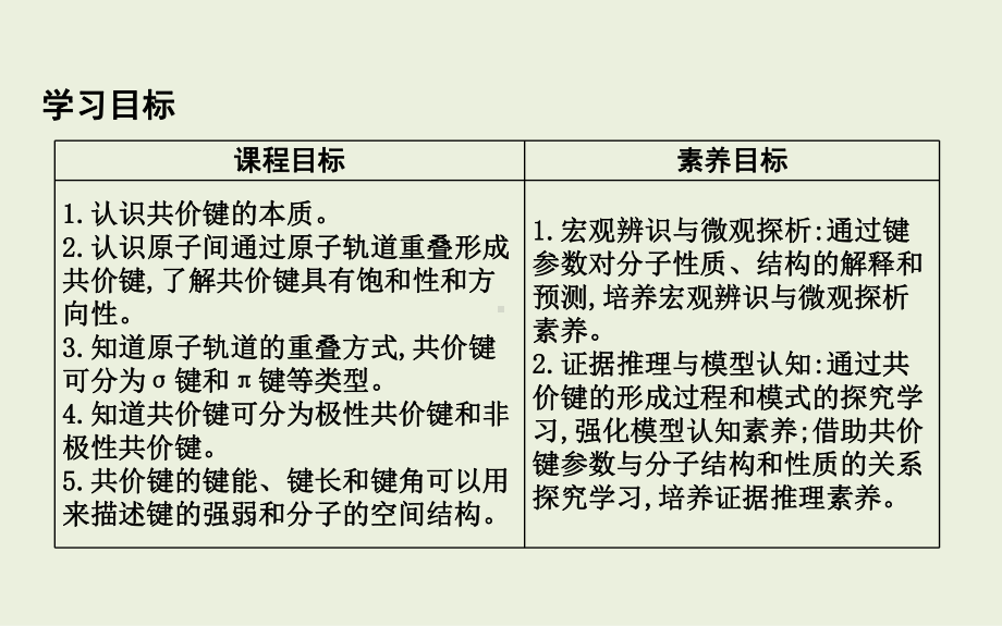 第二章第一节　共价键ppt课件-（2019新）人教版高中化学高二下学期选择性必修二.pptx_第2页