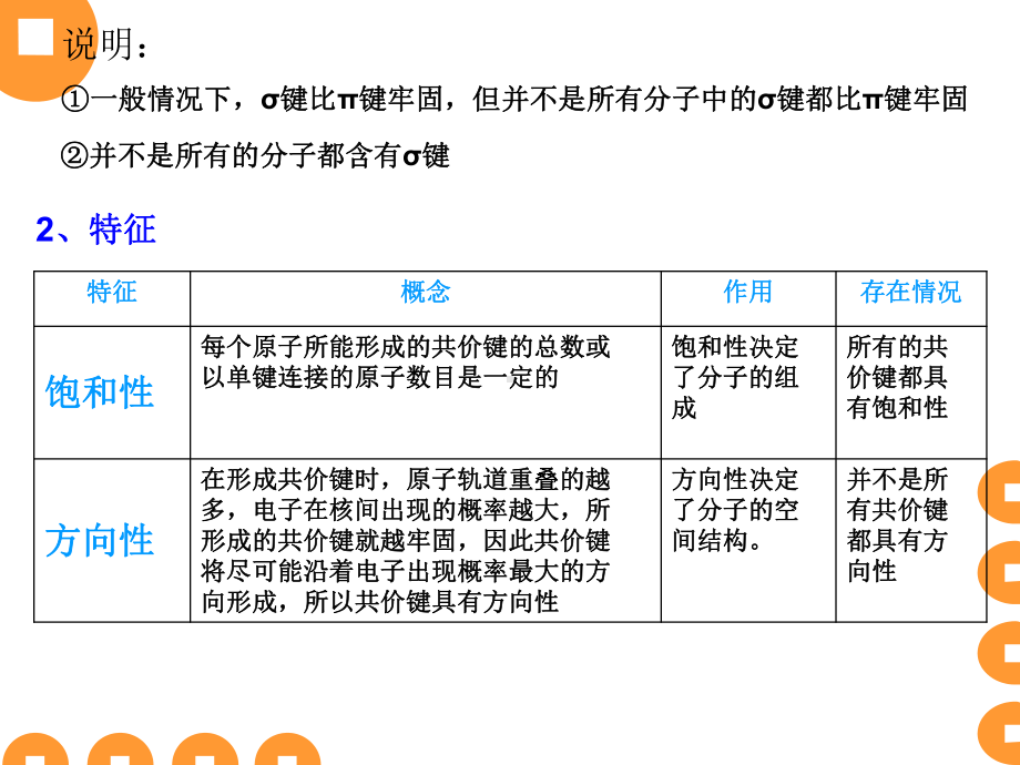 第二章 分子结构与性质 基础知识复习ppt课件-（2019新）人教版高中化学高二选择性必修二 .ppt_第3页