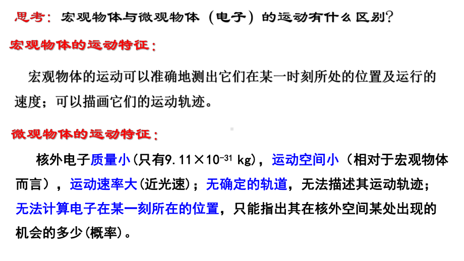 1.1 电子云与原子轨道 ppt课件 -（2019新）人教版高中化学选择性必修二.pptx_第2页