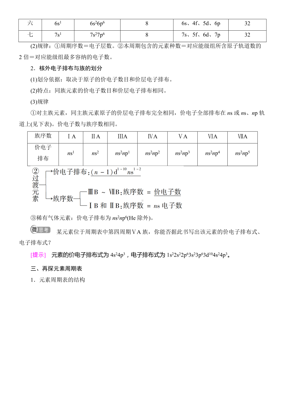 （2019新）人教版高中化学高二选择性必修二第1章　第2节　第1课时　原子结构与元素周期表导学案.doc_第2页