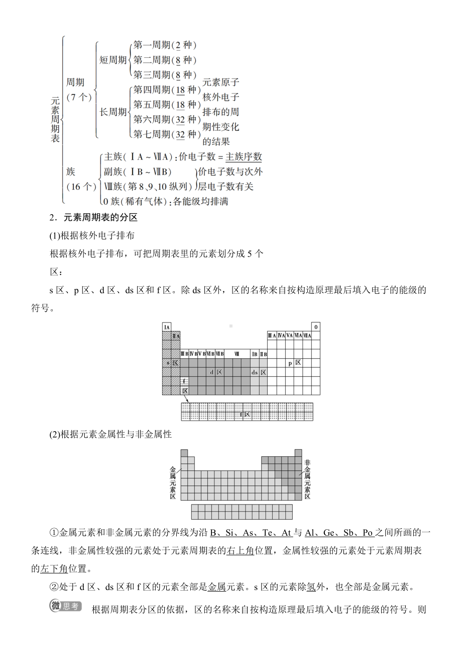 （2019新）人教版高中化学高二选择性必修二第1章　第2节　第1课时　原子结构与元素周期表导学案.doc_第3页