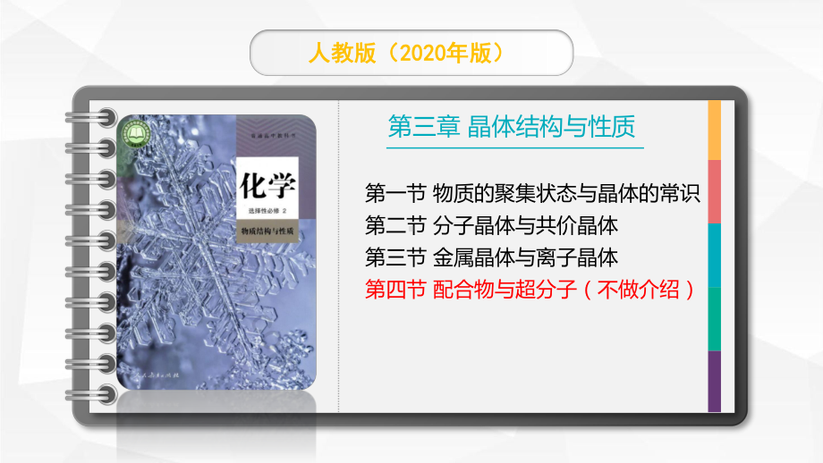 （2019新）人教版高中化学高二选择性必修二第三章晶体结构与性质教学建议ppt课件.pptx_第2页